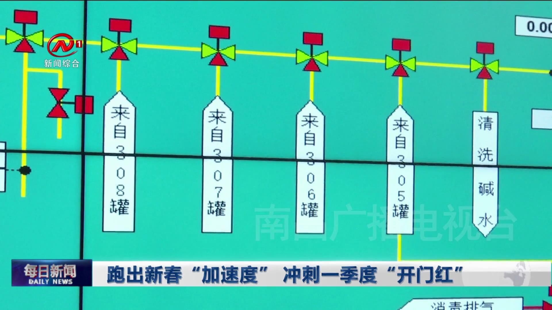 跑出新春“加速度” 冲刺一季度“开门红”